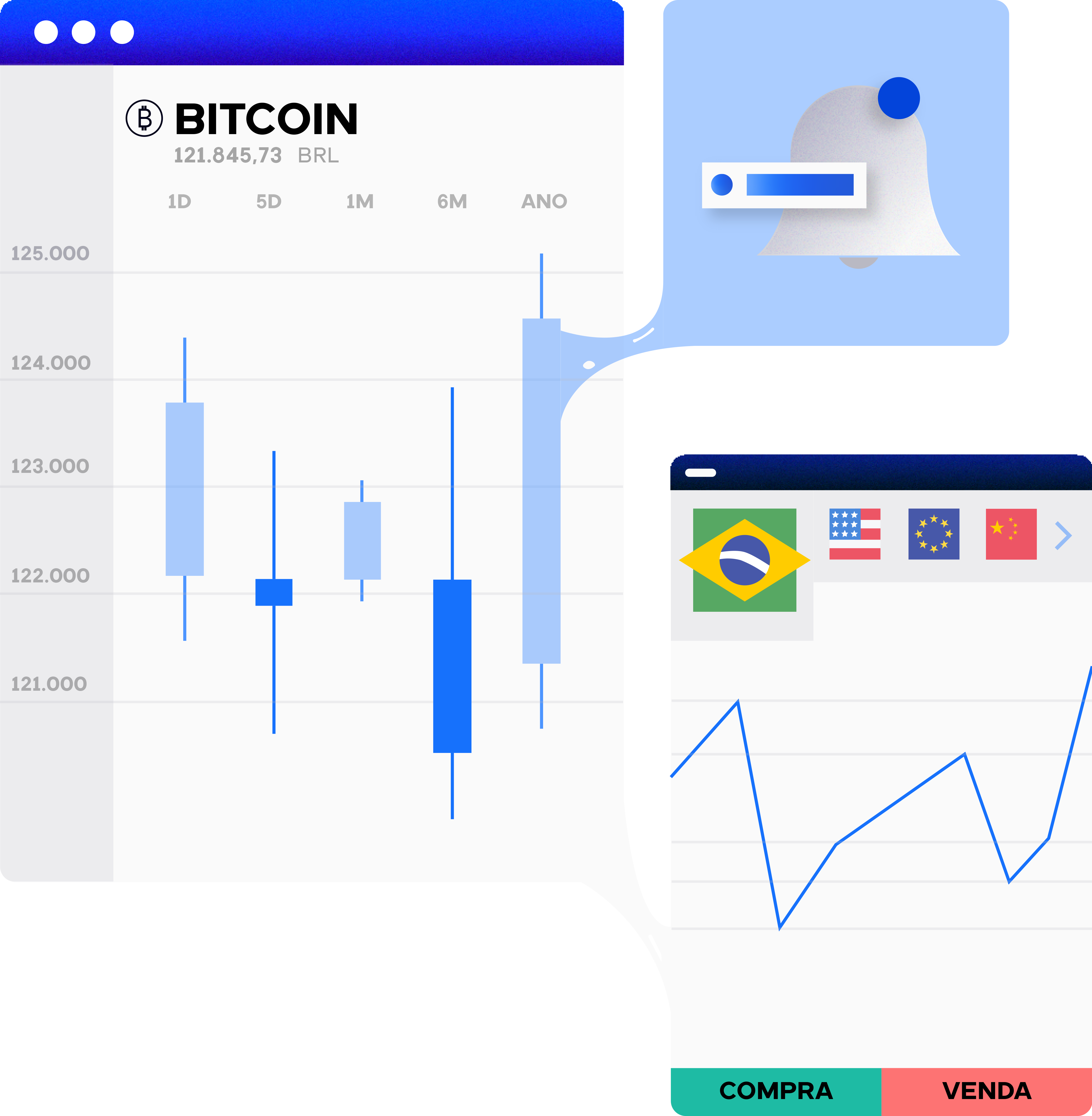 Smartphone com aplicativo mhb e macbook com sistema web